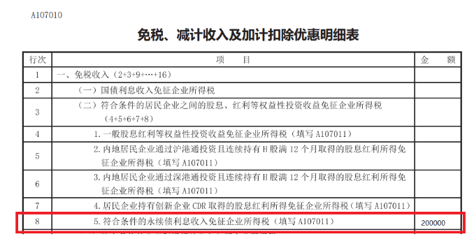 免稅、減計收入及加計扣除優(yōu)惠明細表