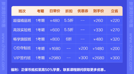 【免費直播】李忠魁：2024初會C位奪魁預(yù)習(xí)先修第一課-初級會計實務(wù)