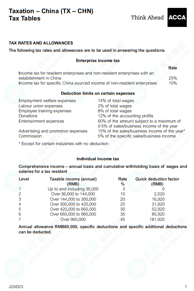【備考必看】ACCA (TX-CHN) Tax Tables 立即查看！