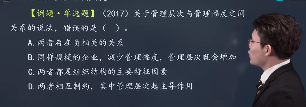 中級(jí)經(jīng)濟(jì)師《人力資源管理》試題回憶：組織結(jié)構(gòu)設(shè)計(jì)的定義及參數(shù)