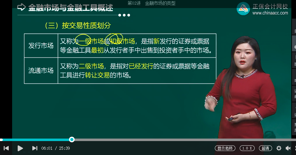 中級(jí)經(jīng)濟(jì)師《金融》試題回憶：金融市場(chǎng)的類型