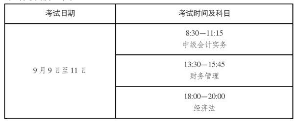 江蘇揚州2023年中級會計考試報名簡章公布