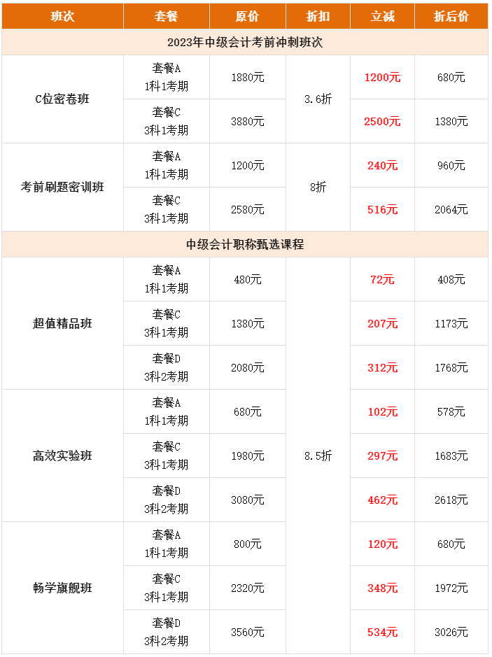 6?18年中獻(xiàn)禮 中級(jí)會(huì)計(jì)超多好課限時(shí)搶購(gòu)！直播秒殺抽免單！