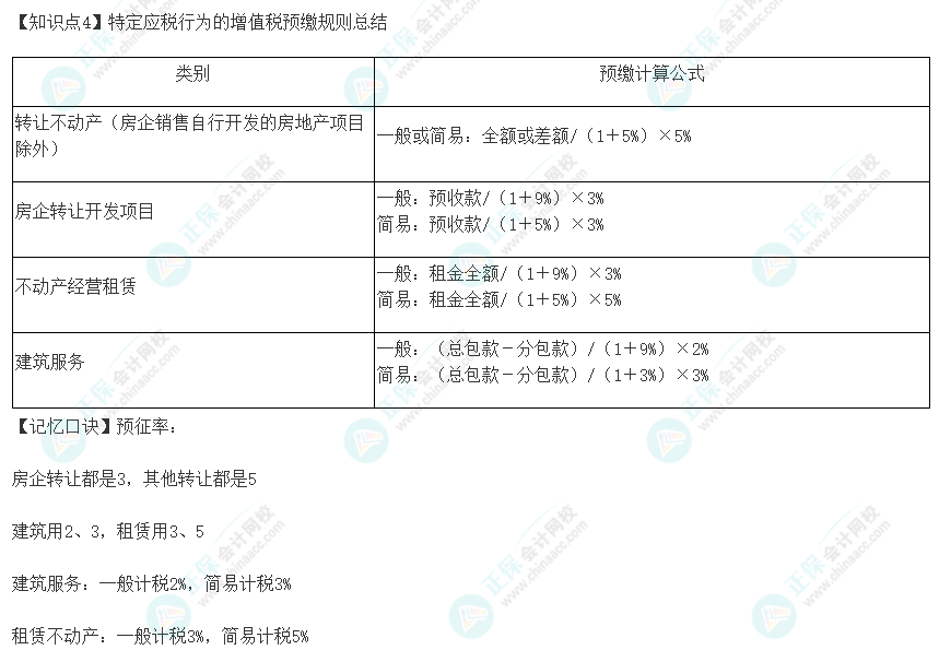 2023年注冊會計師《稅法》速記口訣