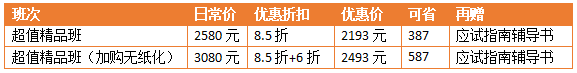 6?18年中大促！高會考生省錢攻略來啦！