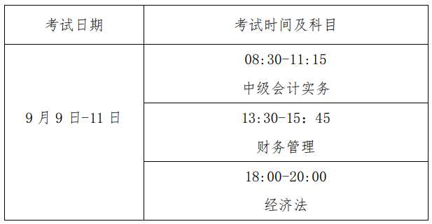 2023年福建省直考區(qū)中級(jí)會(huì)計(jì)考試有關(guān)事項(xiàng)的通知