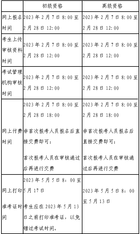 你知道北京市初級(jí)會(huì)計(jì)資格考試報(bào)名時(shí)間嗎？