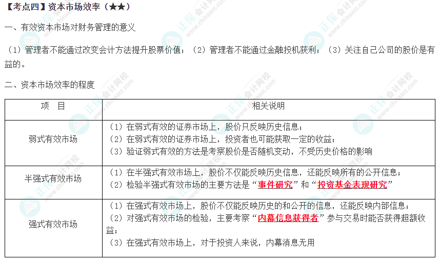 2023年注會(huì)《財(cái)管》高頻考點(diǎn)