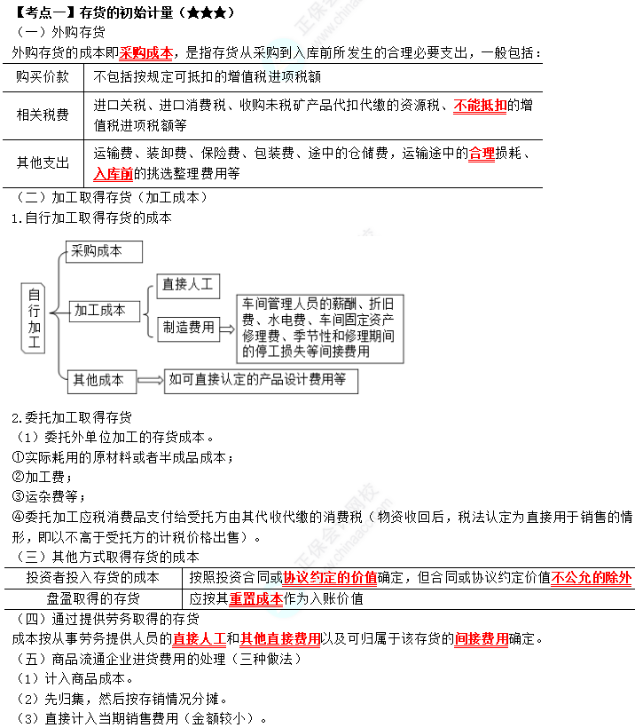 2023年注會《會計》第2章高頻考點(diǎn)1：存貨的初始計量