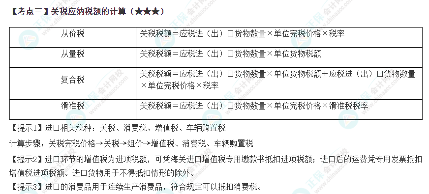 2023年注會(huì)《稅法》高頻考點(diǎn)