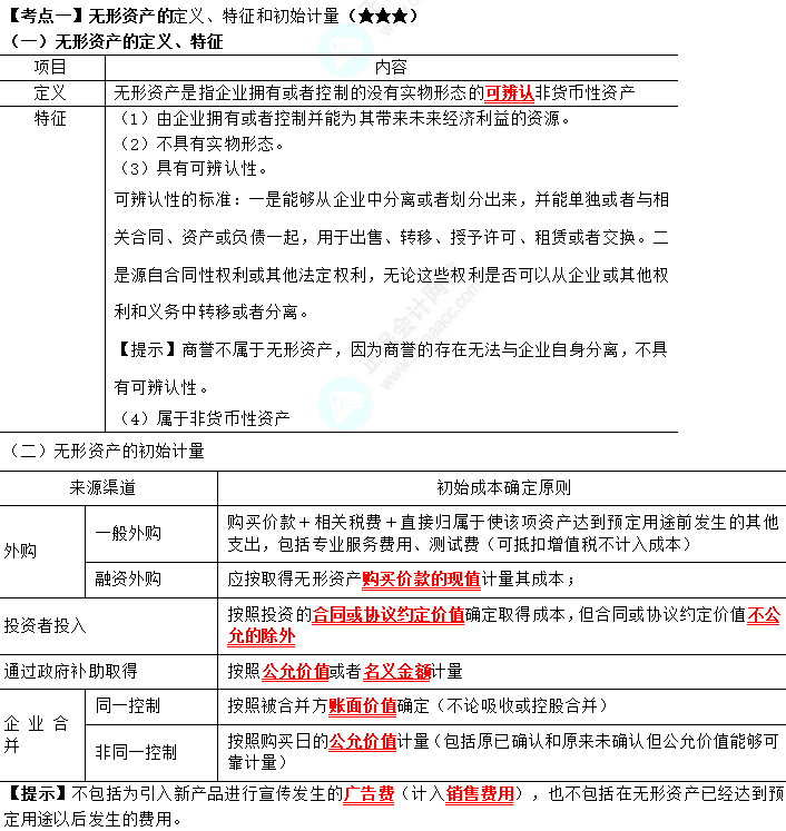 2023年注會(huì)《會(huì)計(jì)》第4章高頻考點(diǎn)1：無(wú)形資產(chǎn)的定義、特征和初始計(jì)量