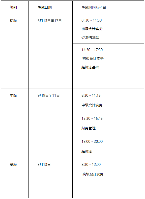 河南鄭州2023年中級(jí)會(huì)計(jì)職稱報(bào)名簡章