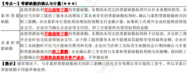 2023年注會《會計》第9章高頻考點1：帶薪缺勤的確認(rèn)與計量