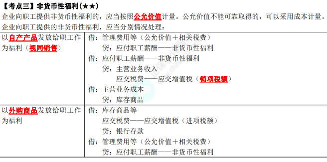 2023年注會《會計(jì)》第9章高頻考點(diǎn)3：非貨幣性福利