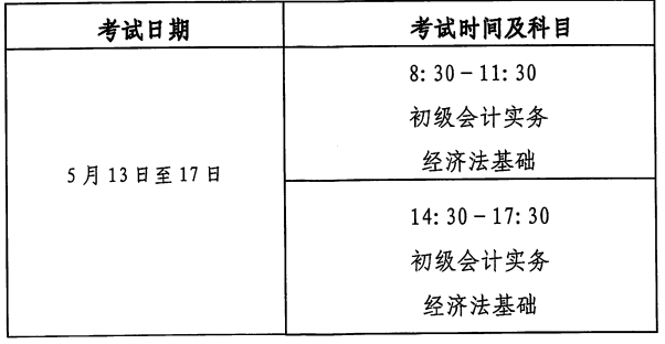 初級考試時(shí)間