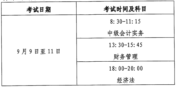 中級會計(jì)考試時(shí)間