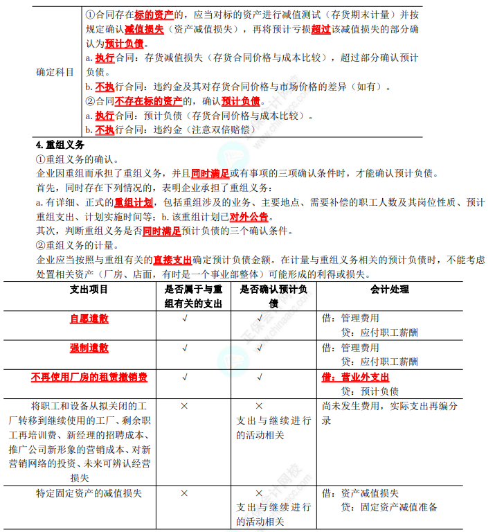 2023年注會《會計(jì)》第12章高頻考點(diǎn)3：或有事項(xiàng)會計(jì)的具體應(yīng)用