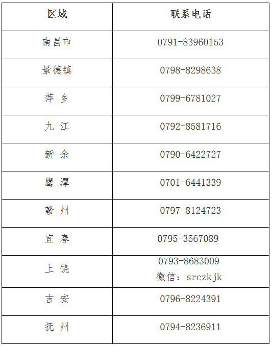 快來查！江西2023年會計初級考試成績查詢?nèi)肟陂_通啦！