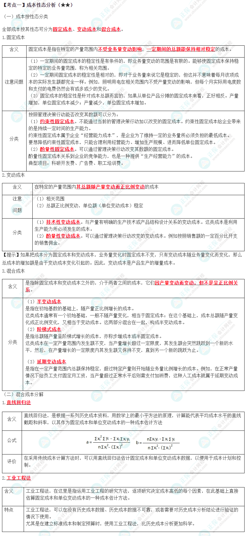 2023年注會《財管》高頻考點