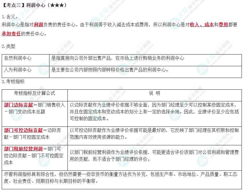 2023年注會《財管》高頻考點