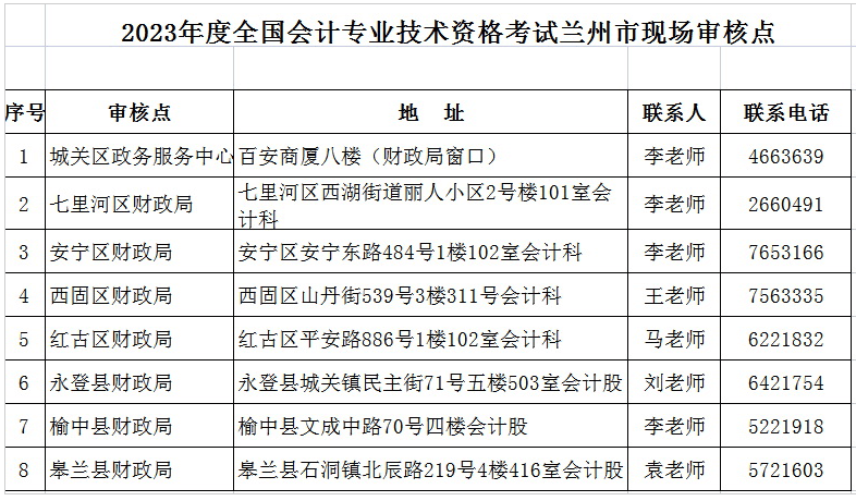 中級(jí)會(huì)計(jì)資格審核地點(diǎn)