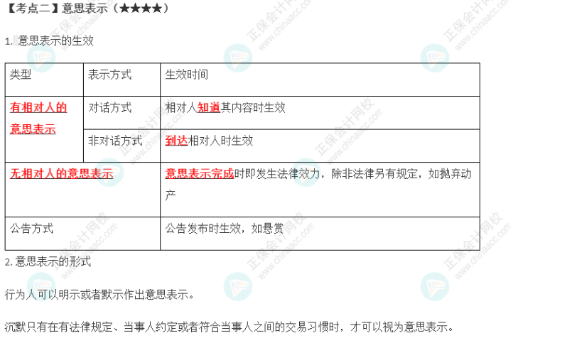 2023年注會《經(jīng)濟法》第2章高頻考點2：意思表示12