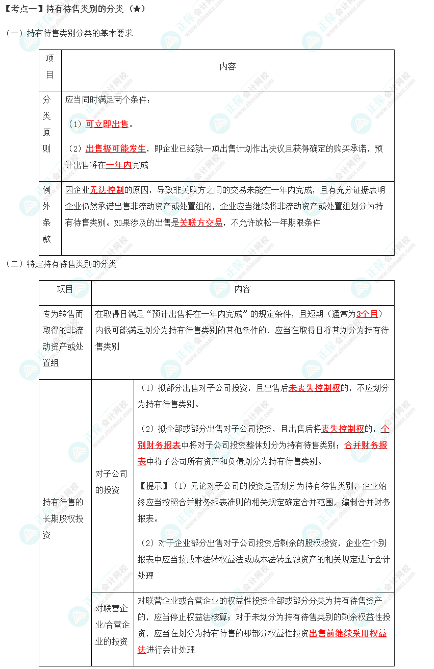 2023年注會(huì)《會(huì)計(jì)》第15章高頻考點(diǎn)1：持有待售類(lèi)別的分類(lèi)