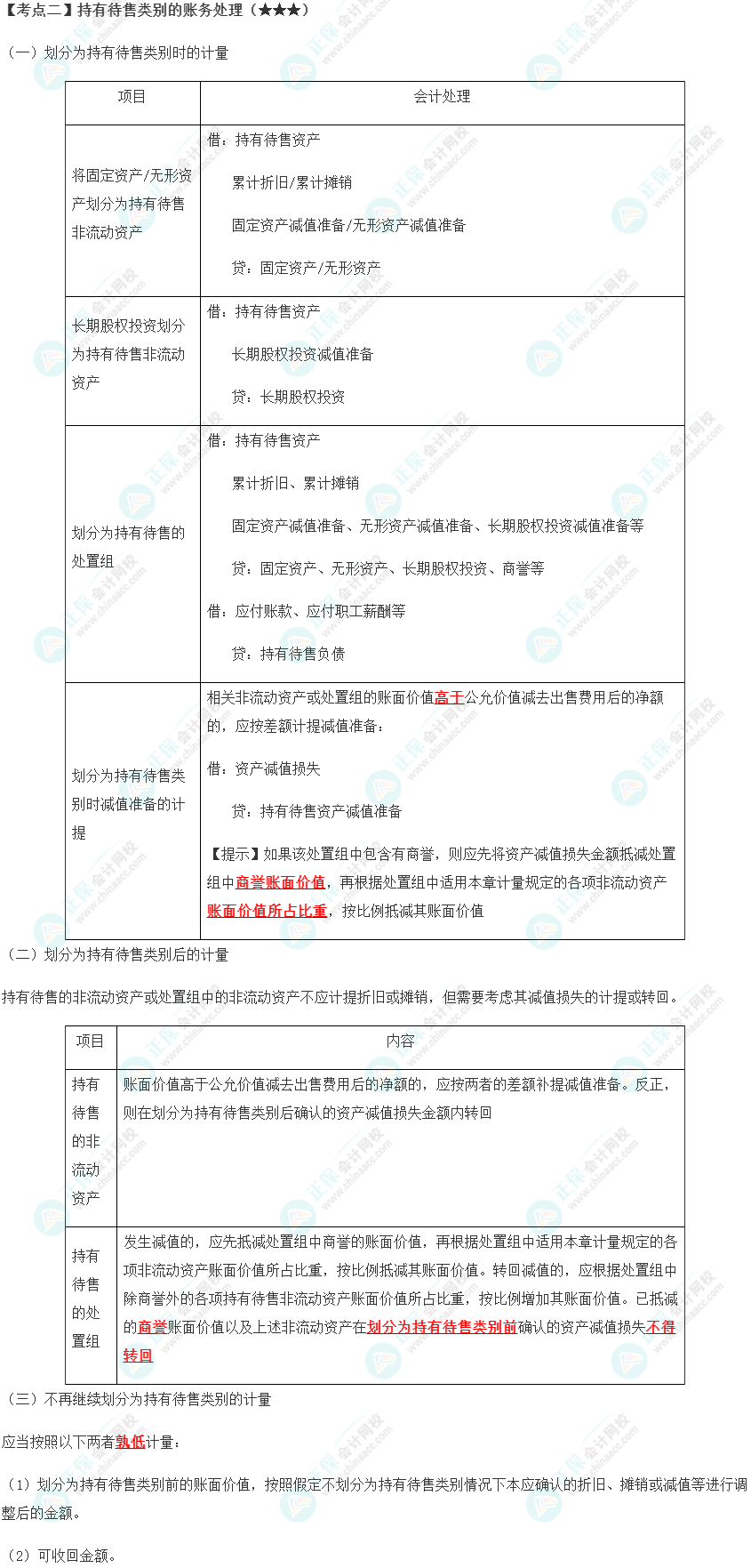 2023年注會(huì)《會(huì)計(jì)》第15章高頻考點(diǎn)2：持有待售類別的賬務(wù)處理