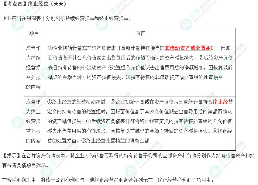 2023年注會《會計》第15章高頻考點4：終止經營