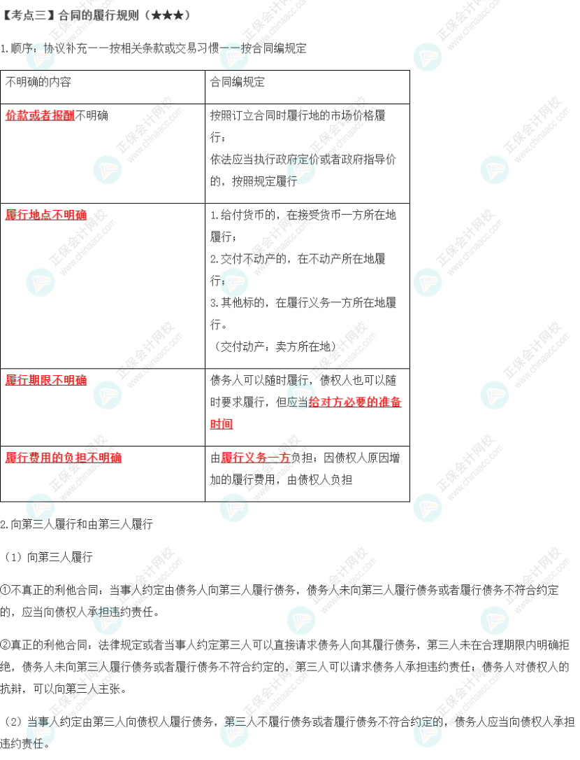 2023年注會(huì)《經(jīng)濟(jì)法》第4章高頻考點(diǎn)3：合同的履行規(guī)則9