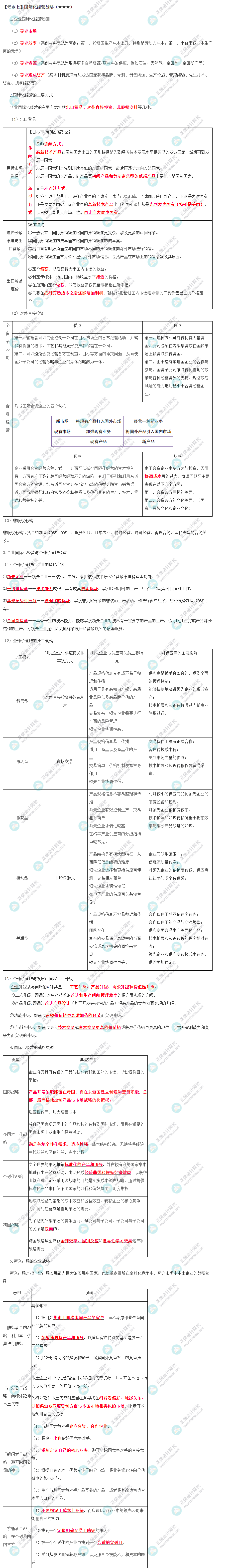 國際化經(jīng)營戰(zhàn)略