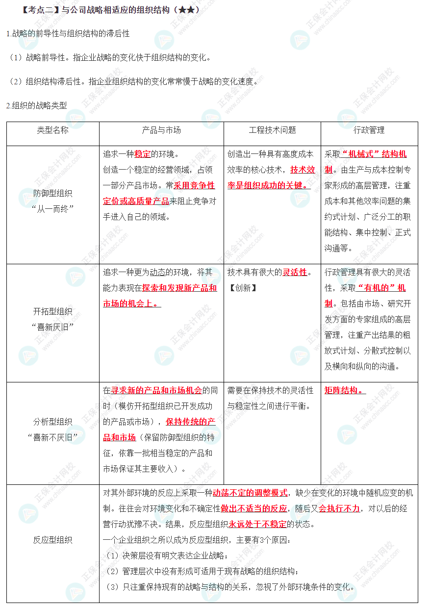 與公司戰(zhàn)略相適應的組織結(jié)構(gòu)