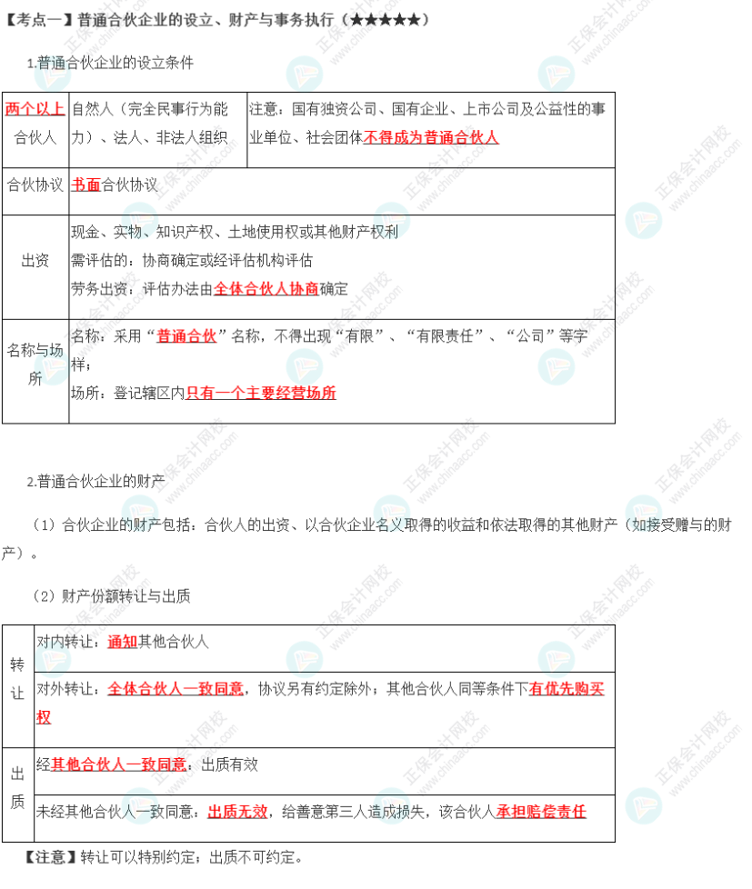 2023年注會《經(jīng)濟法》第5章高頻考點1：普通合伙企業(yè)的設(shè)立、財產(chǎn)與事務(wù)執(zhí)行