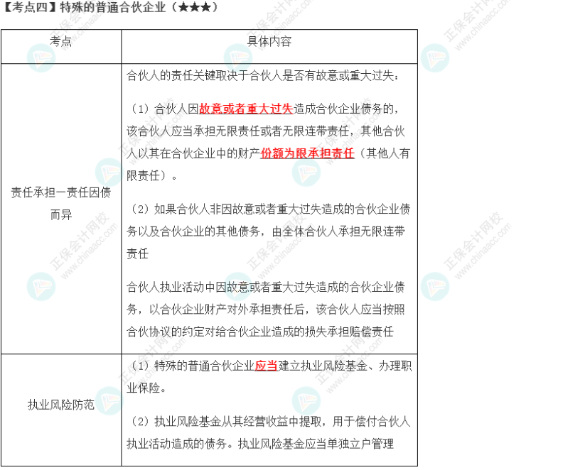 2023年注會(huì)《經(jīng)濟(jì)法》第5章高頻考點(diǎn)4：特殊的普通合伙企業(yè)