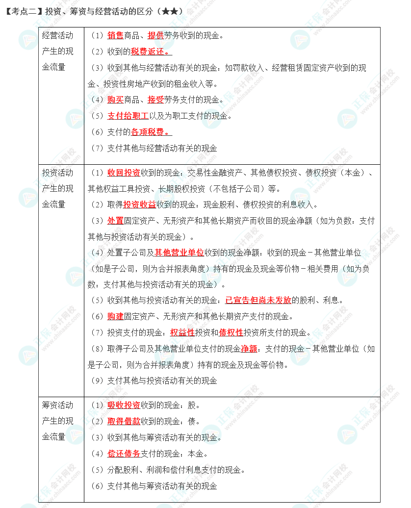 2023年注會《會計》第23章高頻考點2：投資、籌資與經(jīng)營活動的區(qū)分