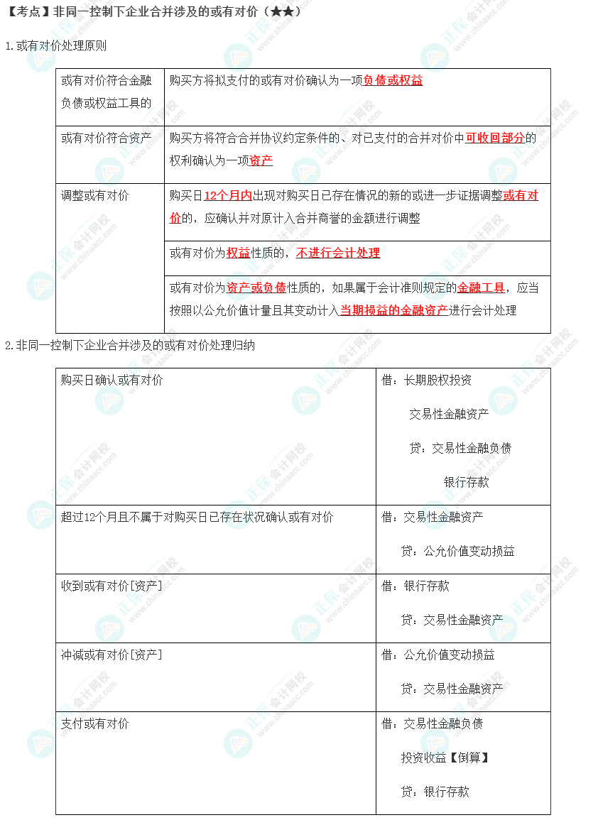 2023年注會(huì)《會(huì)計(jì)》第26章高頻考點(diǎn)1：非同一控制下企業(yè)合并涉及的或有對(duì)價(jià)