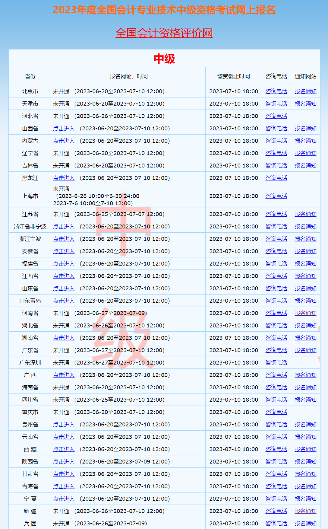 2023年中級會計職稱報名入口已開通 快來看看報名流程詳解