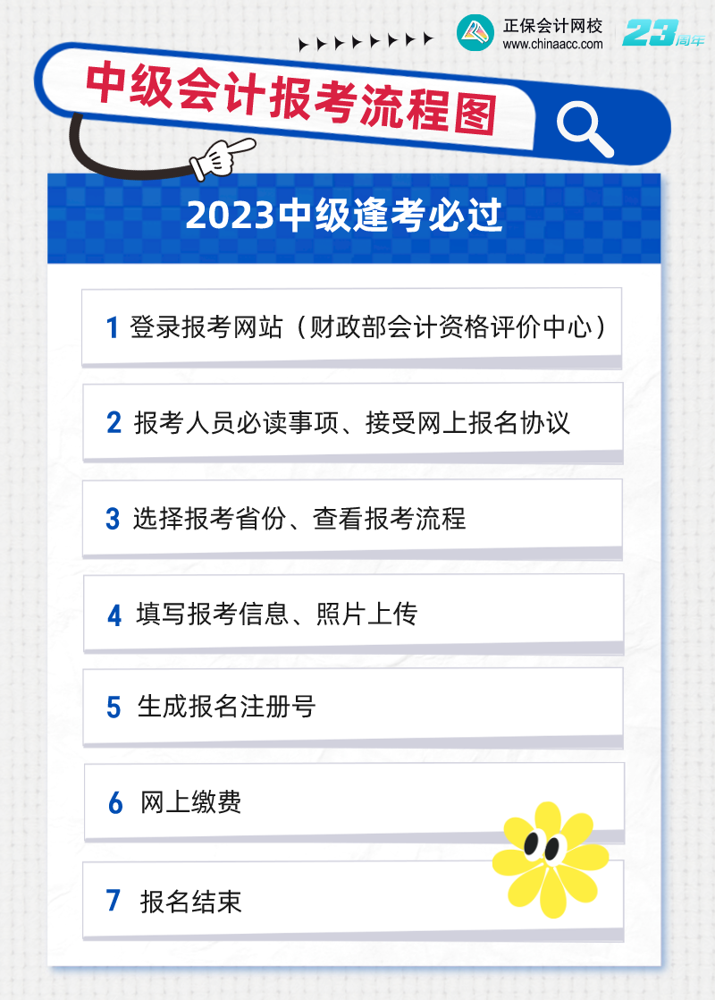 2023年中級(jí)報(bào)名入口正式開通！今天，中級(jí)考試?yán)_新序幕！