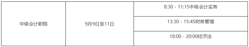 2023年中級(jí)會(huì)計(jì)職稱考試時(shí)間