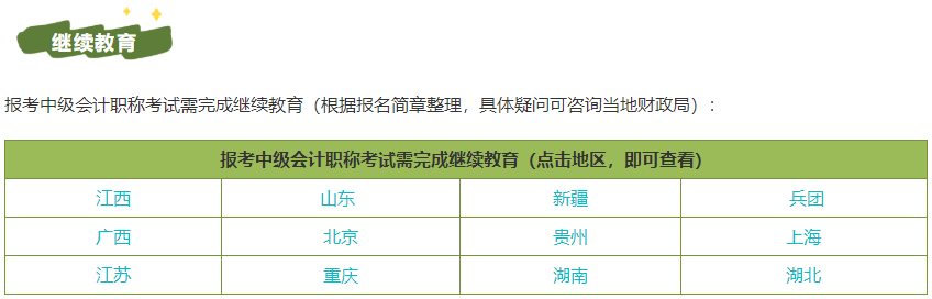 沒(méi)有參加會(huì)計(jì)人員繼續(xù)教育可以報(bào)名2023中級(jí)會(huì)計(jì)職稱考試嗎？