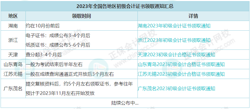 初級(jí)會(huì)計(jì)什么時(shí)候領(lǐng)證？領(lǐng)取有效期是多久？