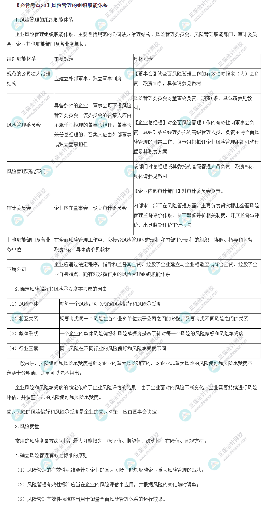 風險管理的組織職能體系