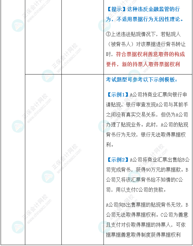 【經(jīng)濟法】張穩(wěn)老師注會案例題必背法條：票據(jù)法4