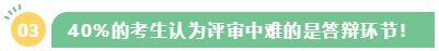 高級(jí)會(huì)計(jì)師評(píng)審難嗎？難在哪？應(yīng)對(duì)方法是什么？