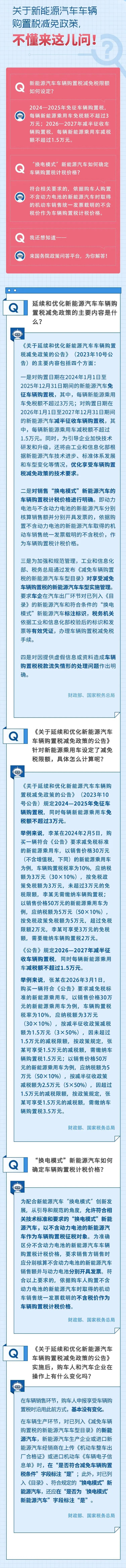 購買新能源汽車減免車輛購置稅，能減多少、怎么計(jì)算？