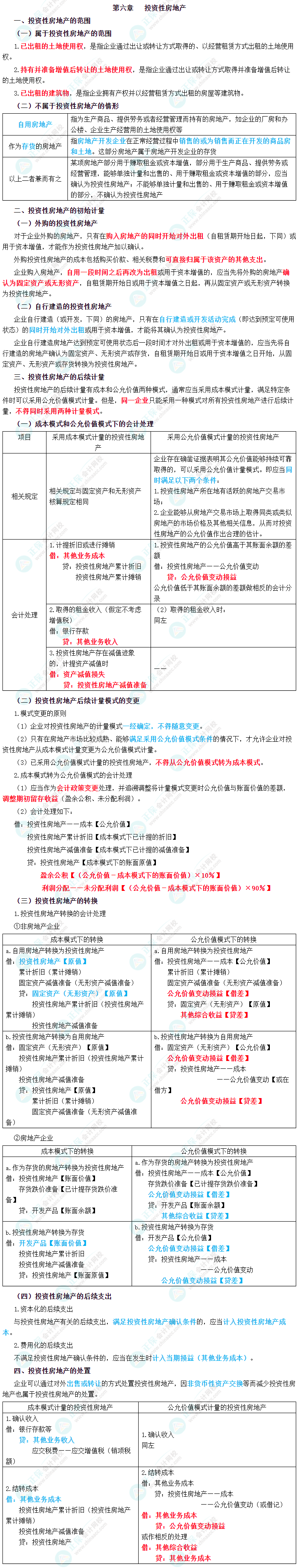 2023年中級會計職稱《中級會計實務(wù)》三色筆記第六章：投資性房地產(chǎn)