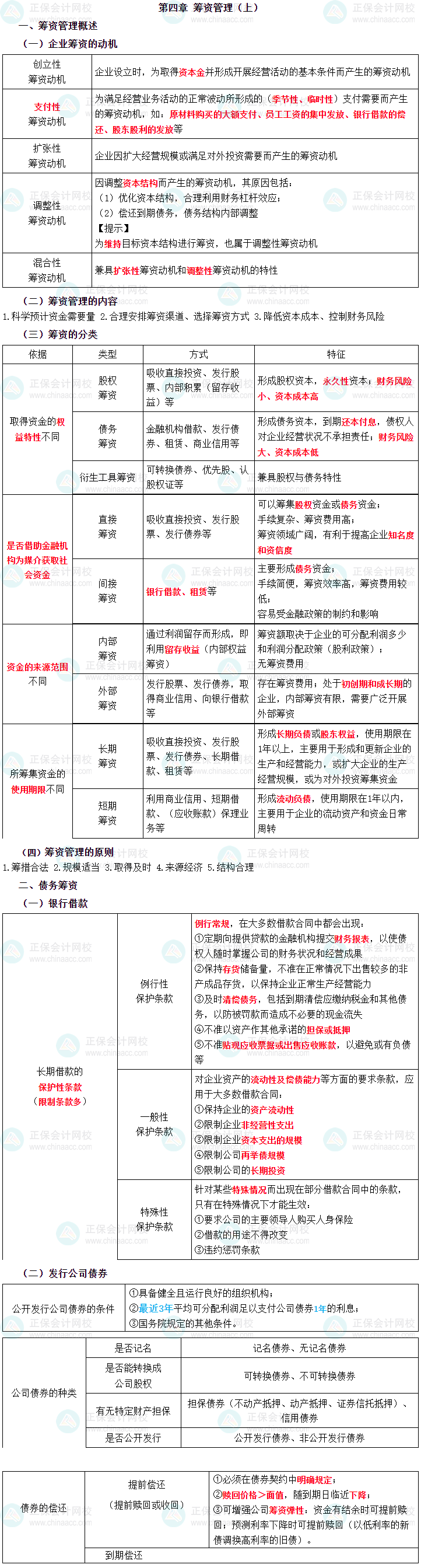 2023年中級(jí)會(huì)計(jì)職稱(chēng)《財(cái)務(wù)管理》三色筆記第四章：第四章  籌資管理（上）