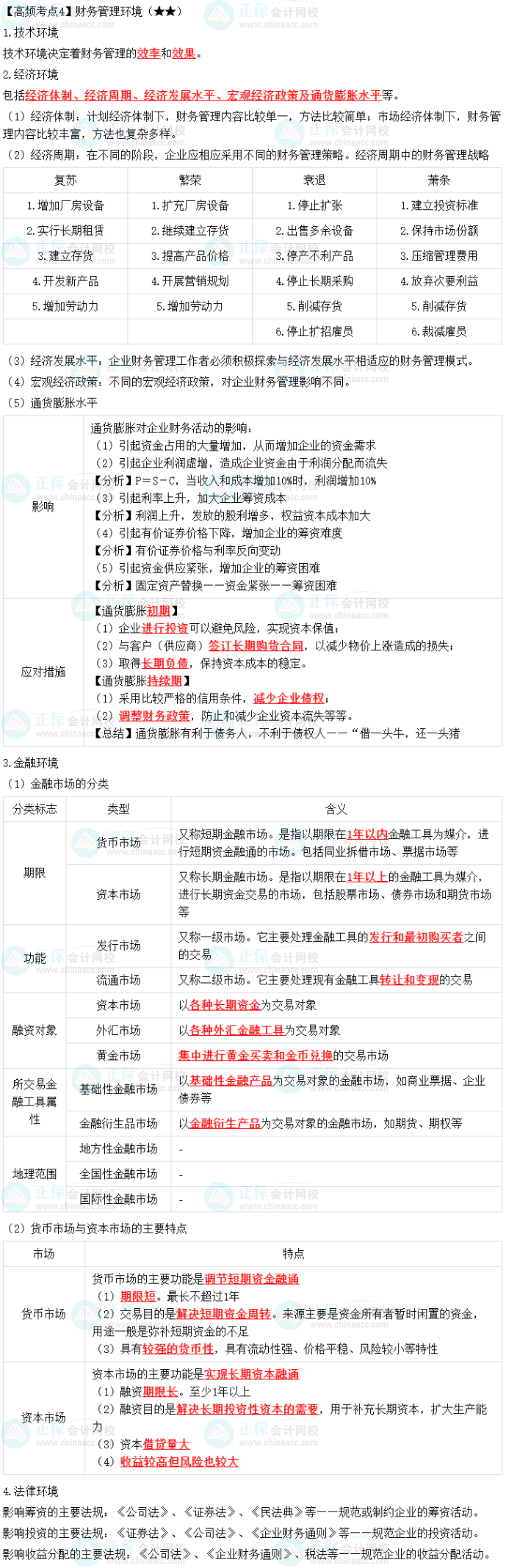 2023年中級《財務管理》高頻考點：財務管理環(huán)境