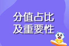 注冊會計師《經(jīng)濟法》歷年試題各章節(jié)分值占比