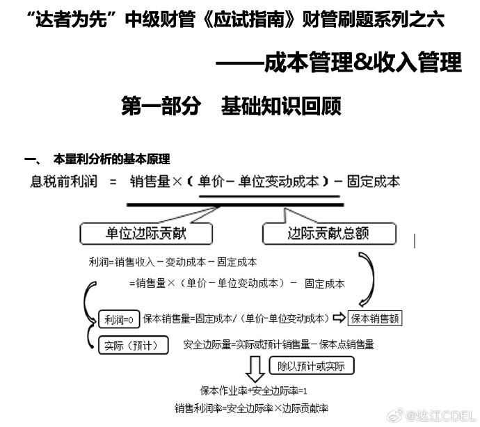 【達(dá)者為先】7月14日19時達(dá)江中級財(cái)務(wù)管理應(yīng)試指南刷題直播